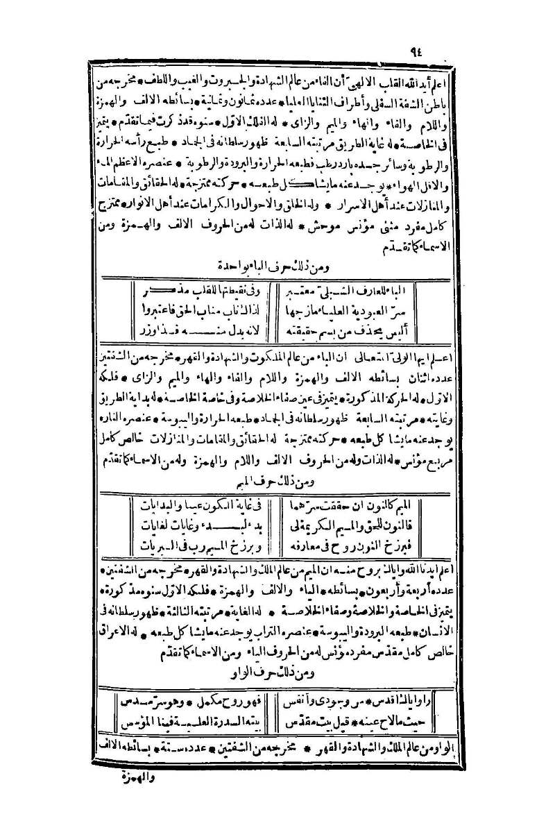futmak.com - Page 94 - from part One of the second Boulaq edition